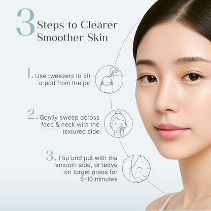 SeoulSkin Zero Pore Toner Pads | Dual-Textured Exfoliating & Hydrating Toner Pads | AHA + BHA + Allantoin | Reduces Blackheads, Oil & Pore Visibility | 70 N