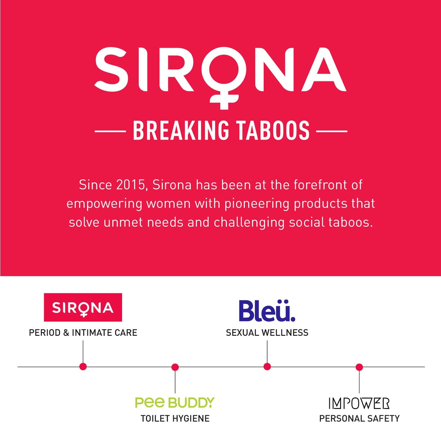 Sirona advertisement highlighting their products and mission on a red background