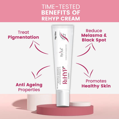 Rehyp Pigmentation Cream for Women – Dark Spot Remover, Brightening Face Cream with Kojic Acid & Alpha Arbutin – Paraben-Free, Dermatologically Tested – 15g