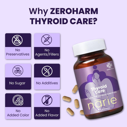 ZEROHARM Narie Thyroid Supplement | With Ashwagandha, Guggul & Kachnar for Women | Supports Energy, Metabolism, Mood, Thyroid Health (TSH, T3, T4 Levels) & Weight Management | 60 Nano Tablets
