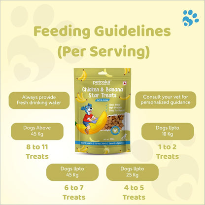 Petoska Chicken & Banana Dog Treats – 100 g Soft, Flavorful Snacks for Puppies & Adult Dogs, Real Chicken & Natural Banana Bite‑Sized Treat
