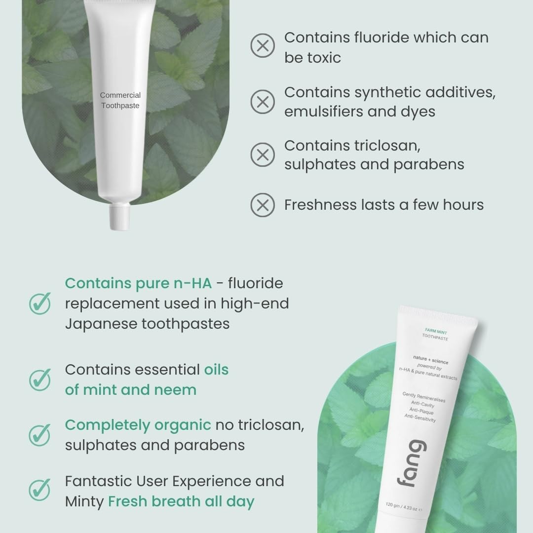 Fang Farm Mint Natural Toothpaste|Fluoride Free Hydroxyapatite|Teeth Whitening|Heals Sensitive Teeth|Fights Cavities,Gum Diseases & Bad Breath|SLS & Chemical Free|Organic, Vegan|120 grams