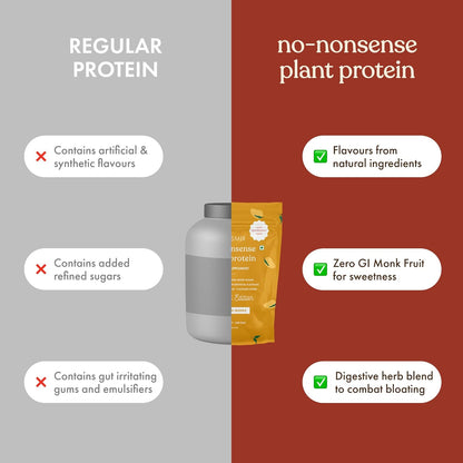 Cosmix No-Nonsense Plant Protein | 23 Protein/Serve, 500g Pouch | Ratnagiri Mango | Plant Based Protein, Pea & Rice Isolate | Clean, Easy to Digest | All Essential Amino Acids