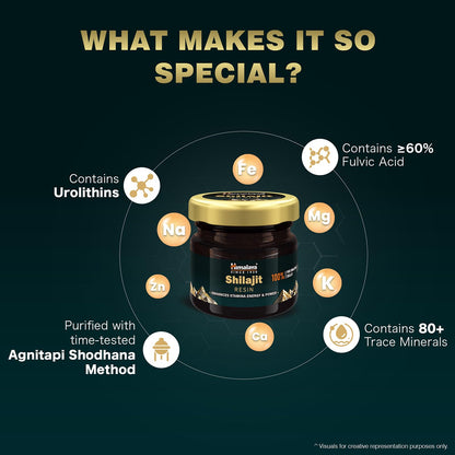 Shilajit jar with health benefits listed on a dark background