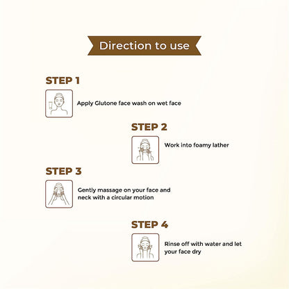Step-by-step guide for using Glutone face wash on a beige background