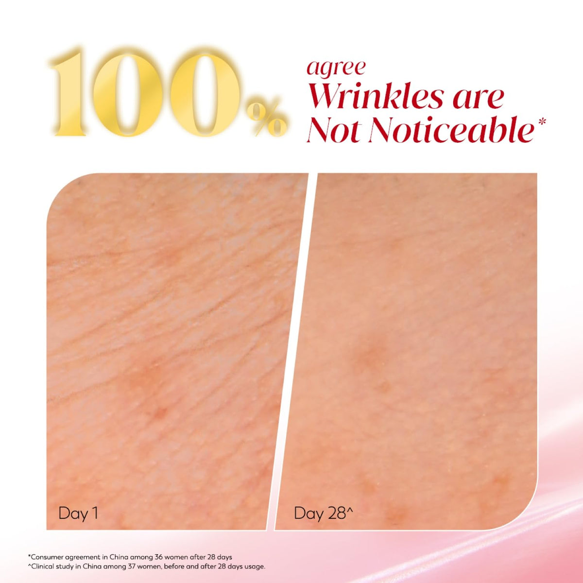 Before and after comparison of skin texture with text claiming wrinkles are not noticeable.