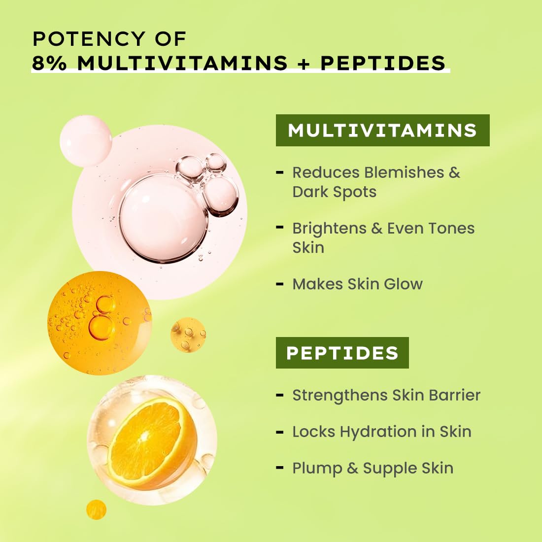 Advertisement for skincare product with multivitamins and peptides on a green background