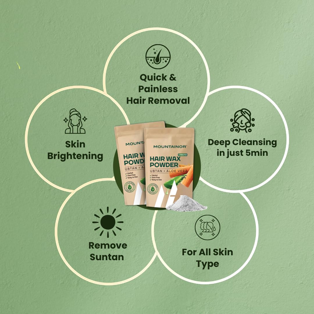 Hair removal product packaging with benefits on a green background