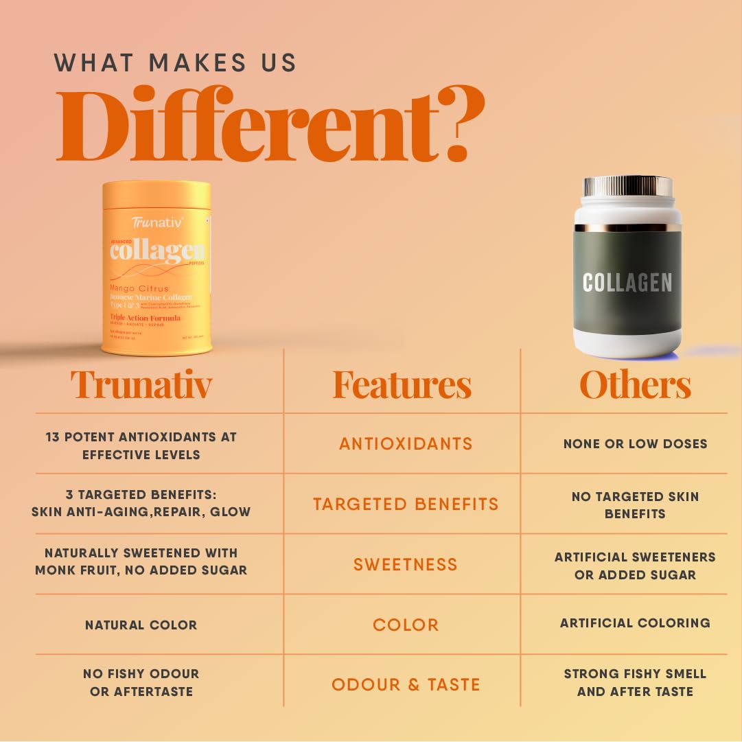 Trunativ Collagen Supplements | Advanced Japanese Marine Collagen Powder for Women & Men | Type 1 and 3 Hydrolyzed Peptides | Supplement with Hyaluronic Acid | Supports Skin Glow, Hair Growth, and Nail Strength | Mango Citrus | 60g (Pack of 1)