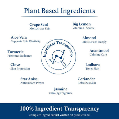 Blue Nectar Plant Based Vitamin C Face Moisturizer for Oily Acne Prone Skin with Grapeseed | Oil Free Lightweight Cream for Women (19 herbs, 50g)