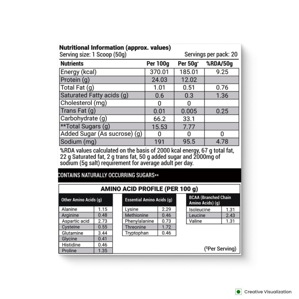 NUTRELA Sports Mass Gainer Powder- 1Kg (Malai Kulfi)