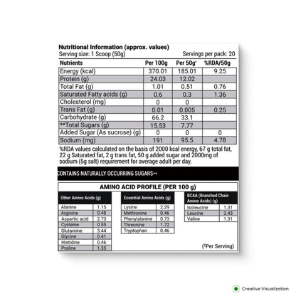 NUTRELA Sports Mass Gainer Powder- 1Kg (Malai Kulfi)