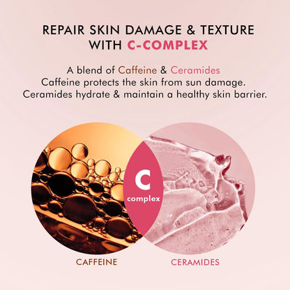 Advertisement for skin care product with caffeine and ceramides, showing text and images of skin texture and ingredients.