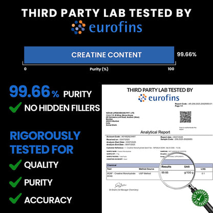 Product label with Eurofins testing results and purity information on a black background