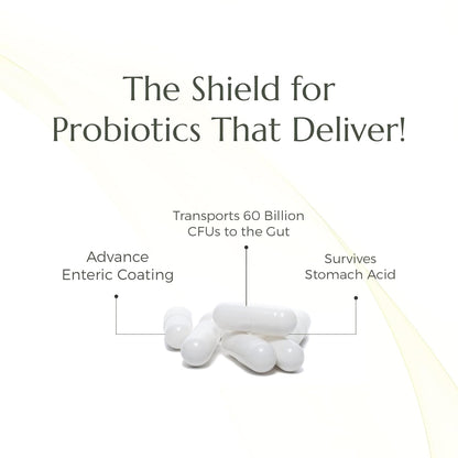 B'spoke Probiotic & Prebiotic Blend – 60 Billion CFU High-Potency Probiotics for Digestive Health, Immunity & Microbiome Balance | Advanced Gut Health with 11 Multi-Strain Blend in Enteric-Coated Veg Capsules