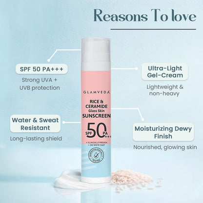 Glamveda Rice & Ceramide Dewy Sunscreen SPF 50 PA+++ | Transparent, Ultra lightweight gel cream | No White Cast, Water & Sweat Proof | For Dry & Sensitive Skin Types 50 ml