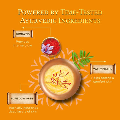 Ayurvedic product with ingredients and benefits on an orange background