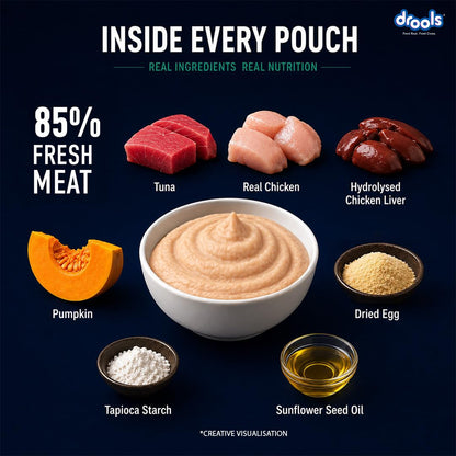 Drools Kitten Wet Mousse 80g | Tuna | High Protein | Promotes Hydration & Easy Digestion | Grain Free | No Artificial Additives | Enriched with Vitamins & Antioxidants