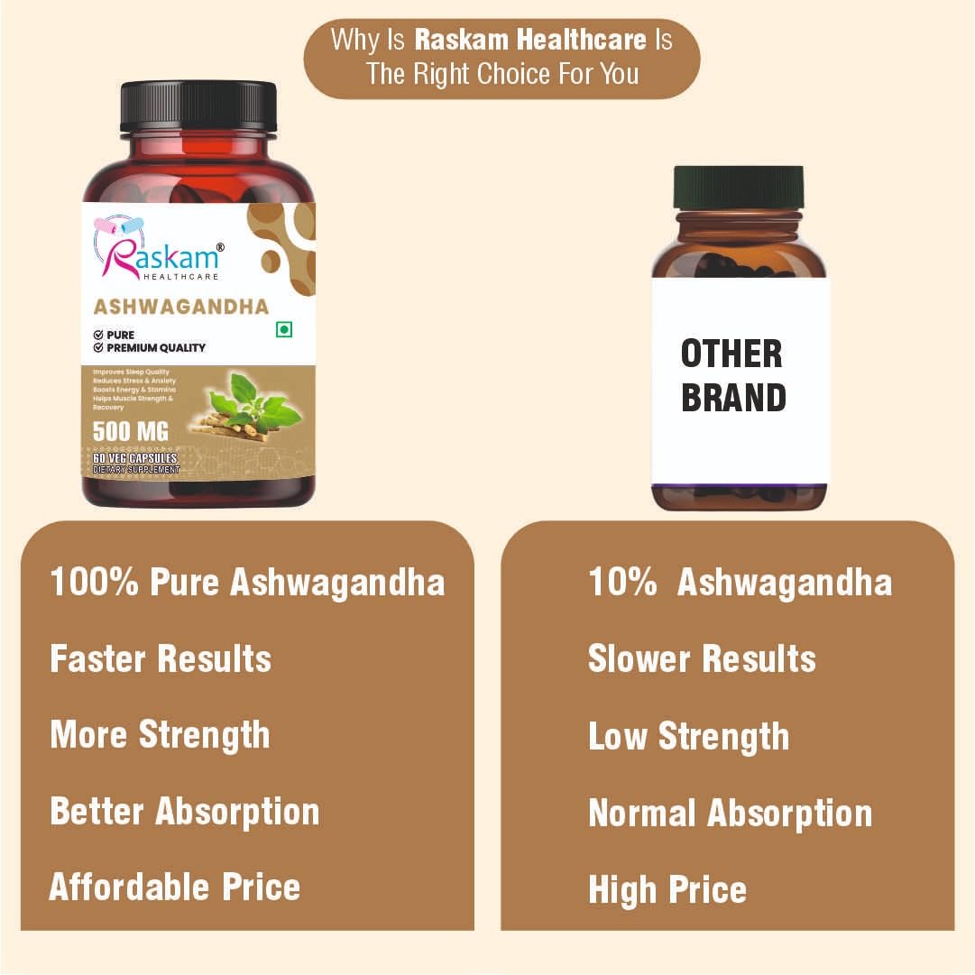 Ashwagandha 500 mg Capsules, 100 Veg. Capsules, Rejuvenates Body & Brain, Increases Energy, Strengthens Immune System, Reduces Stress & Anxiety