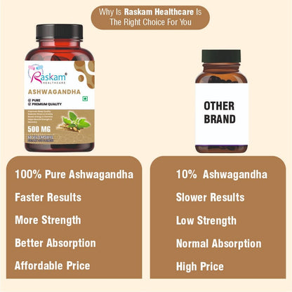 Ashwagandha 500 mg Capsules, 100 Veg. Capsules, Rejuvenates Body & Brain, Increases Energy, Strengthens Immune System, Reduces Stress & Anxiety