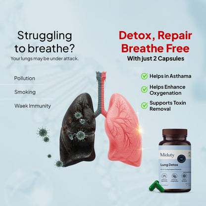 Miduty Lung Detox - NAC Supplement 400 mg N- Acetyl Cysteine, Stinging Nettle 100 mg & Quercetin -Lungs Protective & Respiratory Health - 60 Veg Capsules