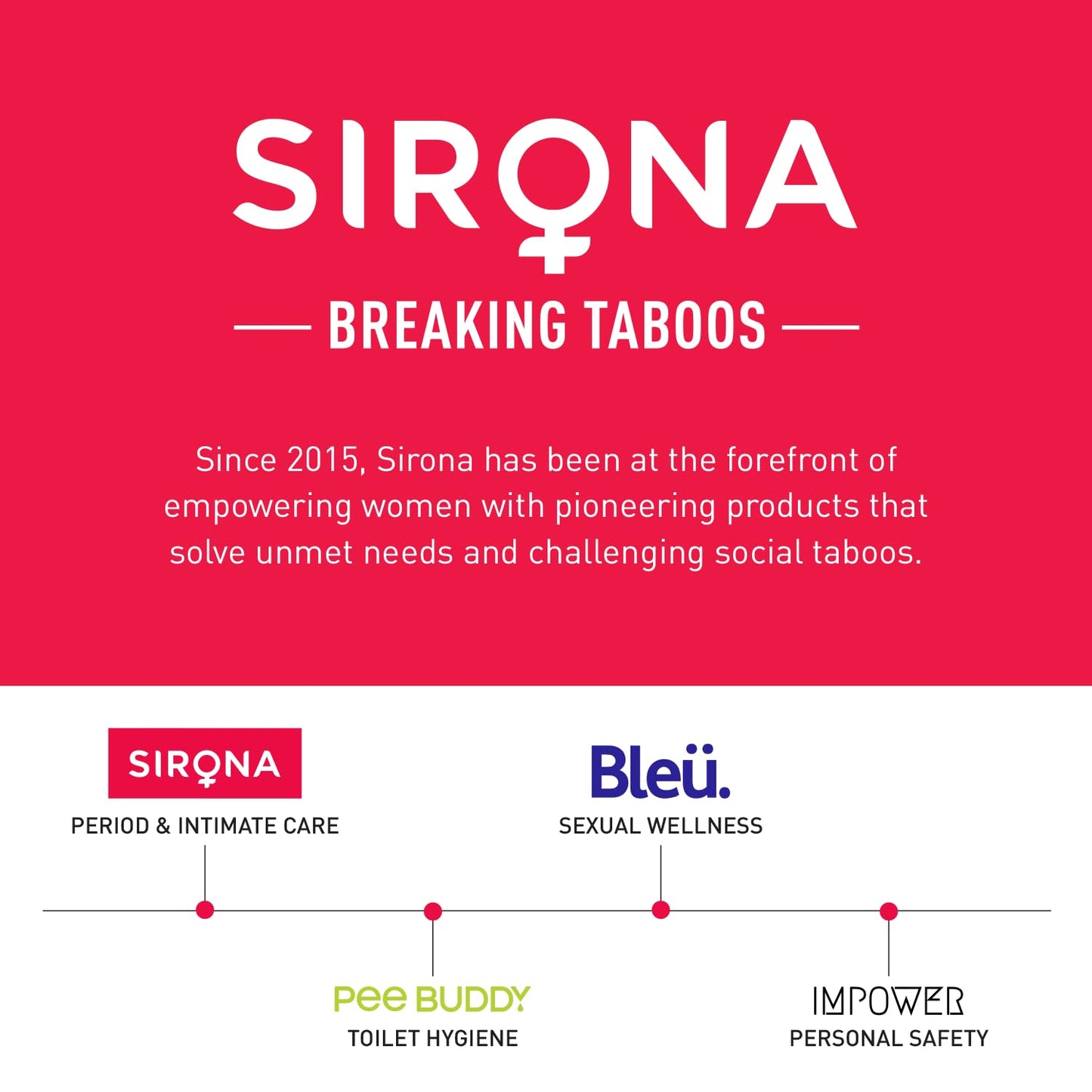 Sirona Natural Menstrual Cup Wash for Women - 100 ml with Rose Fragrance to Wash your Period Cup in a Hygienic Way
