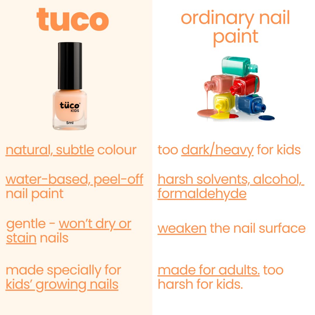 Comparison chart of tuco nail paint for kids versus 'ordinary nail paint' with text highlighting differences.