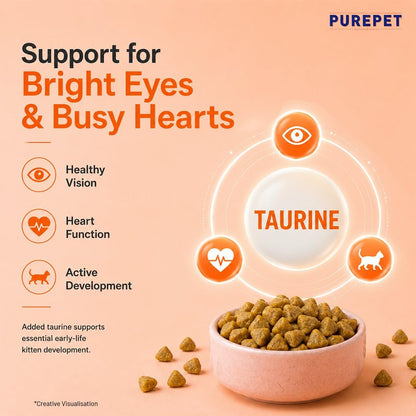 Purepet Kitten Dry Cat Food 1.2kg Pack | Mackerel Flavour | Active Behaviour | Hairball Control |Urinary Tract Health | Nutrient Rich | Minerals
