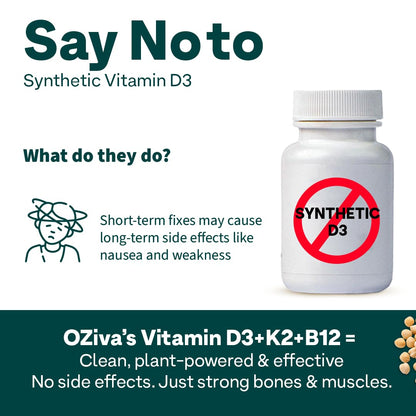 OZiva Vitamin D3, K2 & B12 | With Vitamin D3 For Stronger Bones, K2 (MK7) for Bone Density & B12 for Muscle Growth & Recovery - 90 Tablets