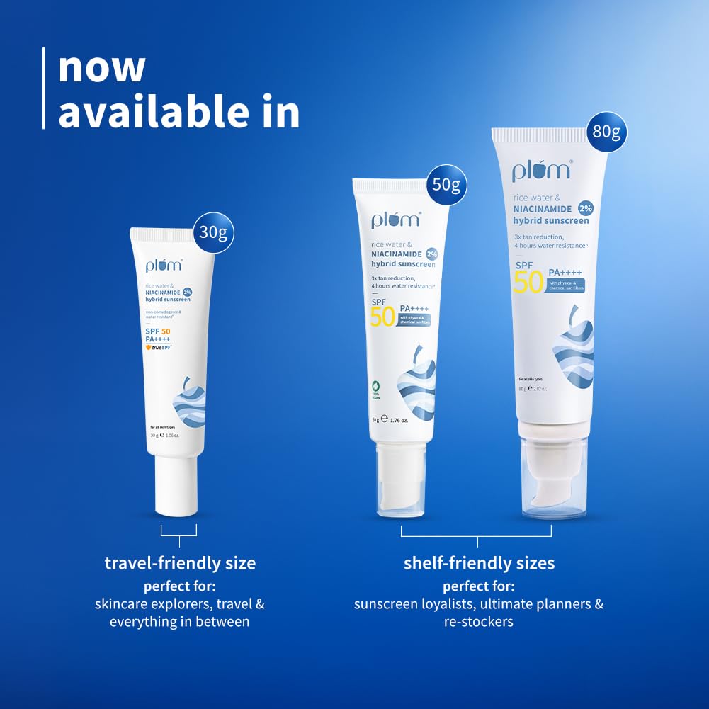Plum 2% Niacinamide Sunscreen & Rice Water SPF 50 PA++++ Sunscreen In-vivo & in-vitro tested | non-comedogenic | 4-hr water resistant | 30g