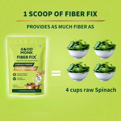 Good Monk Fiber Fix | Constipation, Bloating & Gas Relief | Prebiotic Soluble Fibre Supplement Powder + Probiotic | Isabgol Replacer | 20 Servings | Tasteless, No Grit Or Aftertaste