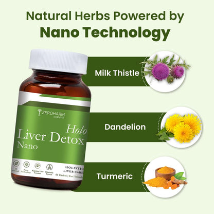 ZEROHARM Nano Liver Detox Supplement 800mg | Milk Thistle, Silymarin Extract, Dandelion & Turmeric | Supports Fatty Liver | Antioxidant Defense, Metabolism & Immune Function | 60 Tablets
