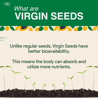 TWF Virgin Pumpkin Seeds | AAA Grade Seeds for Eating | High Protein, Fibre & Magnesium | Raw | Unroasted | Unsalted | Highest Natural Potency | Resealable Pack | Healthy Diet Snacks