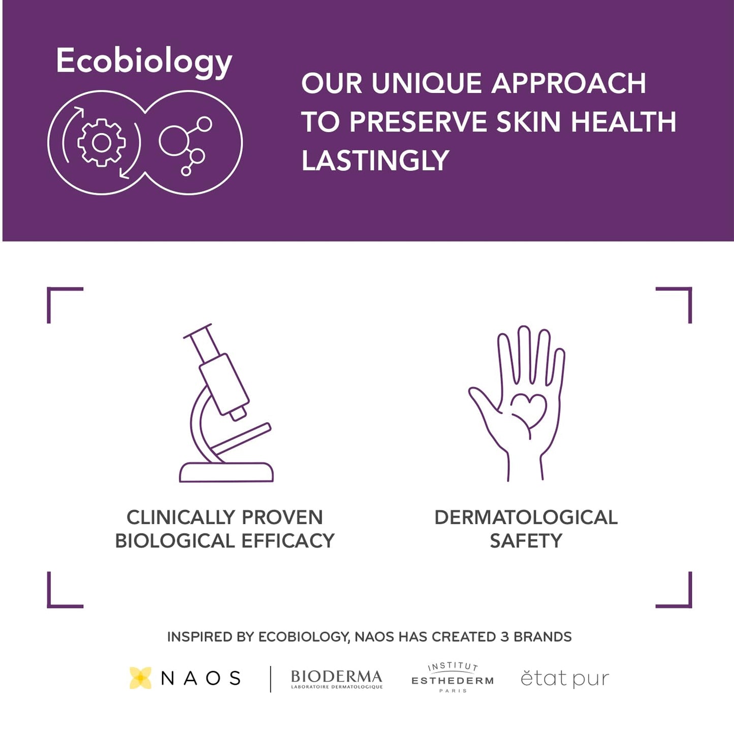 Bioderma Cicabio Creme + repairing cream