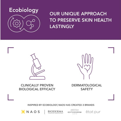 Bioderma Cicabio Creme + repairing cream