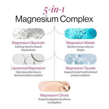 Be Bodywise 5 in 1 Magnesium Gummies For Improved Sleep | 30 Days Pack | 375mg Magnesium Salts Complex | Higher Absorption Relieves Stress, Supports Muscle Recovery & Bone Health | Non Habit Forming