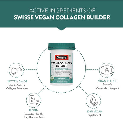 Zephivo Swisse Vegan Collagen Builder with Biotin & Vitamin C, Supports Natural Collagen Formation & Skin Regeneration (Vegan Certified) - 30 Tablets (For Both Men & Women) Australia’s No.1 Beauty Nutrition Brand