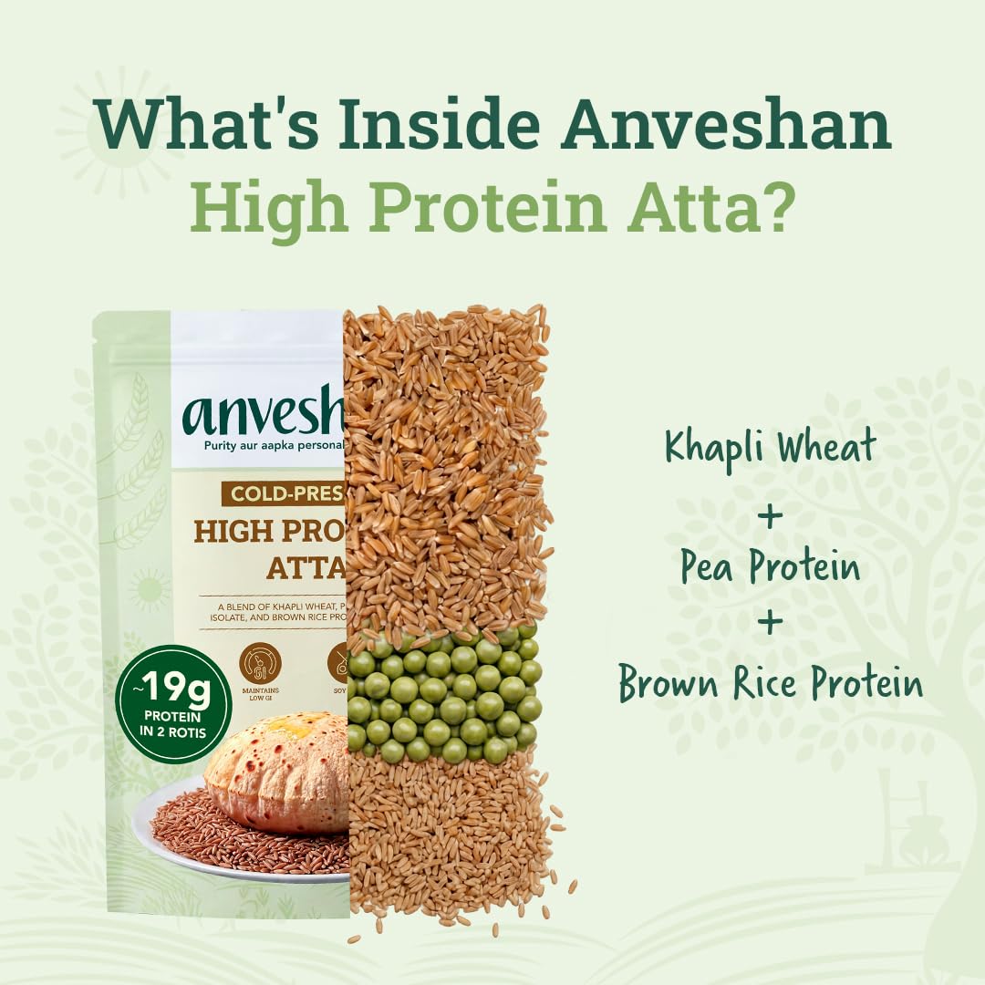 Anveshan High Protein Atta 1 KG | ~10g Plant Protein/Roti | Ancient Khapli Wheat + Pea & Brown Rice Protein | No Soy, No Maida | Low GI, Complete Amino Acids