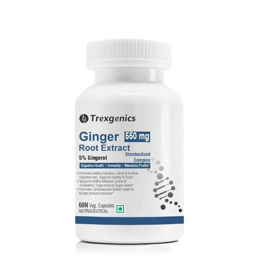 Trexgenics Ginger Root Extract supplement bottle on a white background