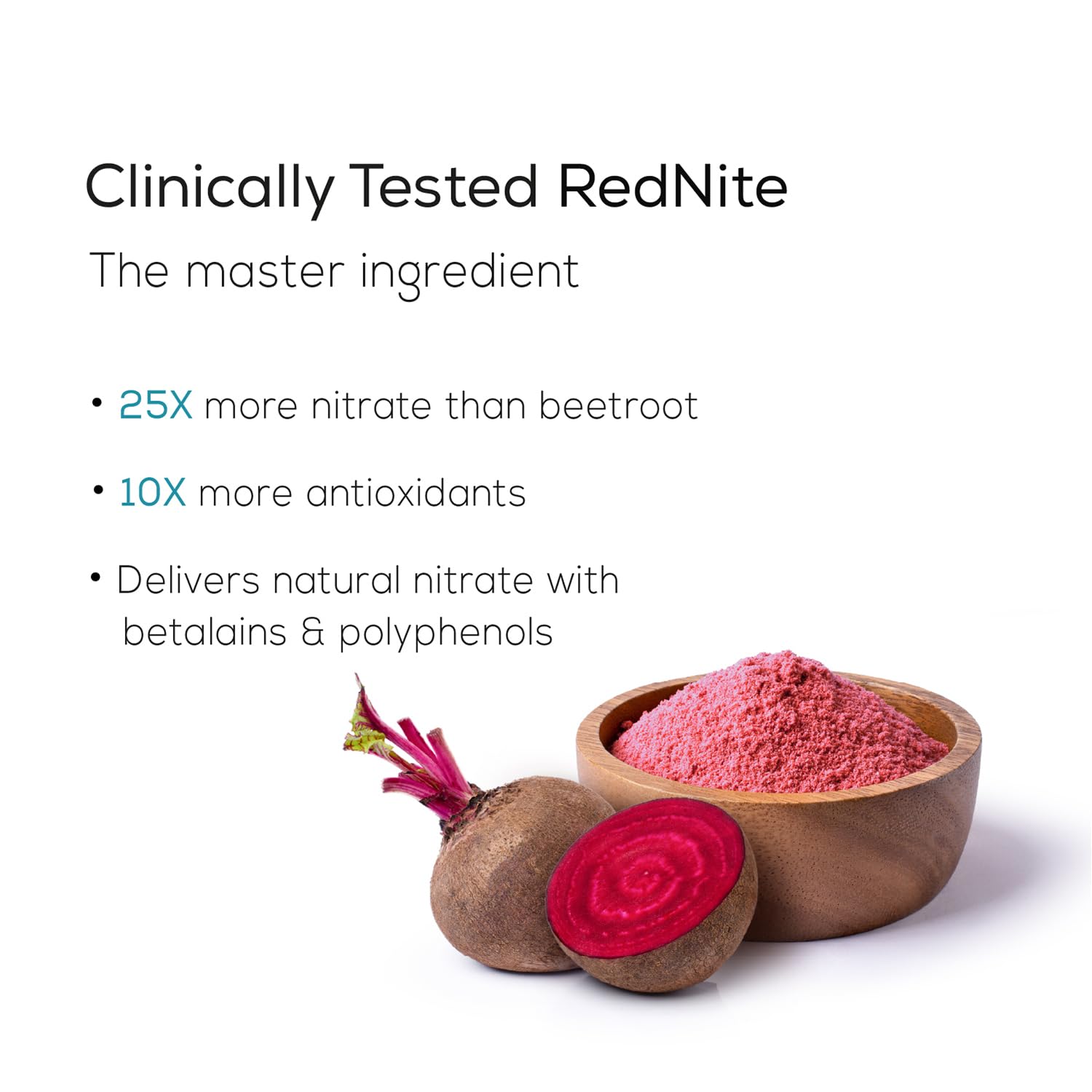 RedNite powder in a wooden bowl with beetroot and text highlighting its benefits on a white background.