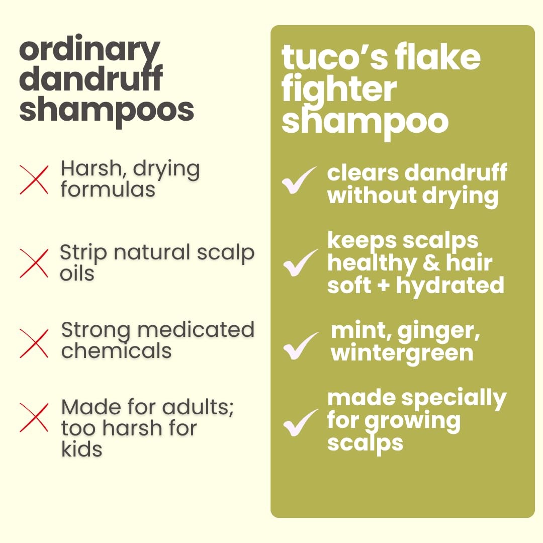 Comparison chart of ordinary dandruff shampoos and Tuco's Flake Fighter Shampoo on a white background.