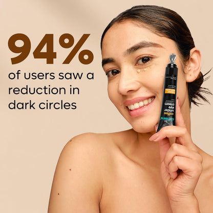 Woman applying skincare product with text about dark circles reduction on a beige background