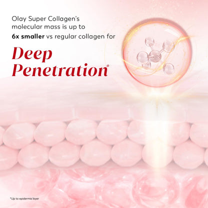 Advertisement for Olay Super Collagen with molecular structure illustration and text on a pink background
