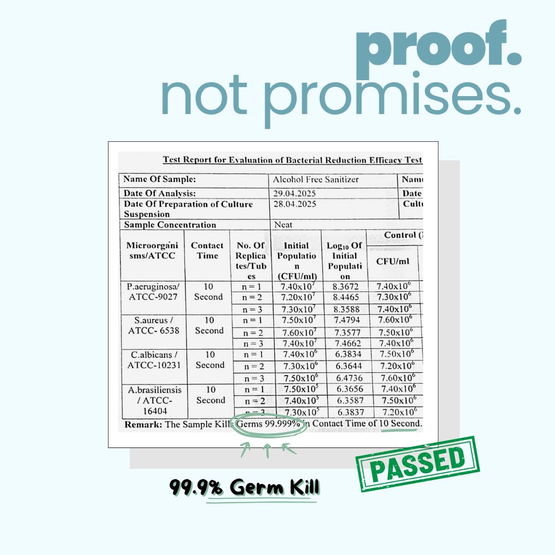 Test report for bacterial reduction efficacy with 'proof. not promises.' text and 'Passed' stamp on a white background.