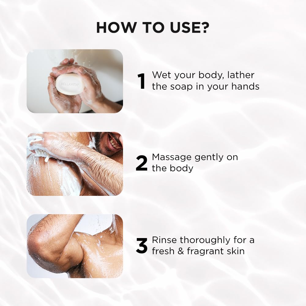 Instructions on how to use soap with images of hands and body washing.