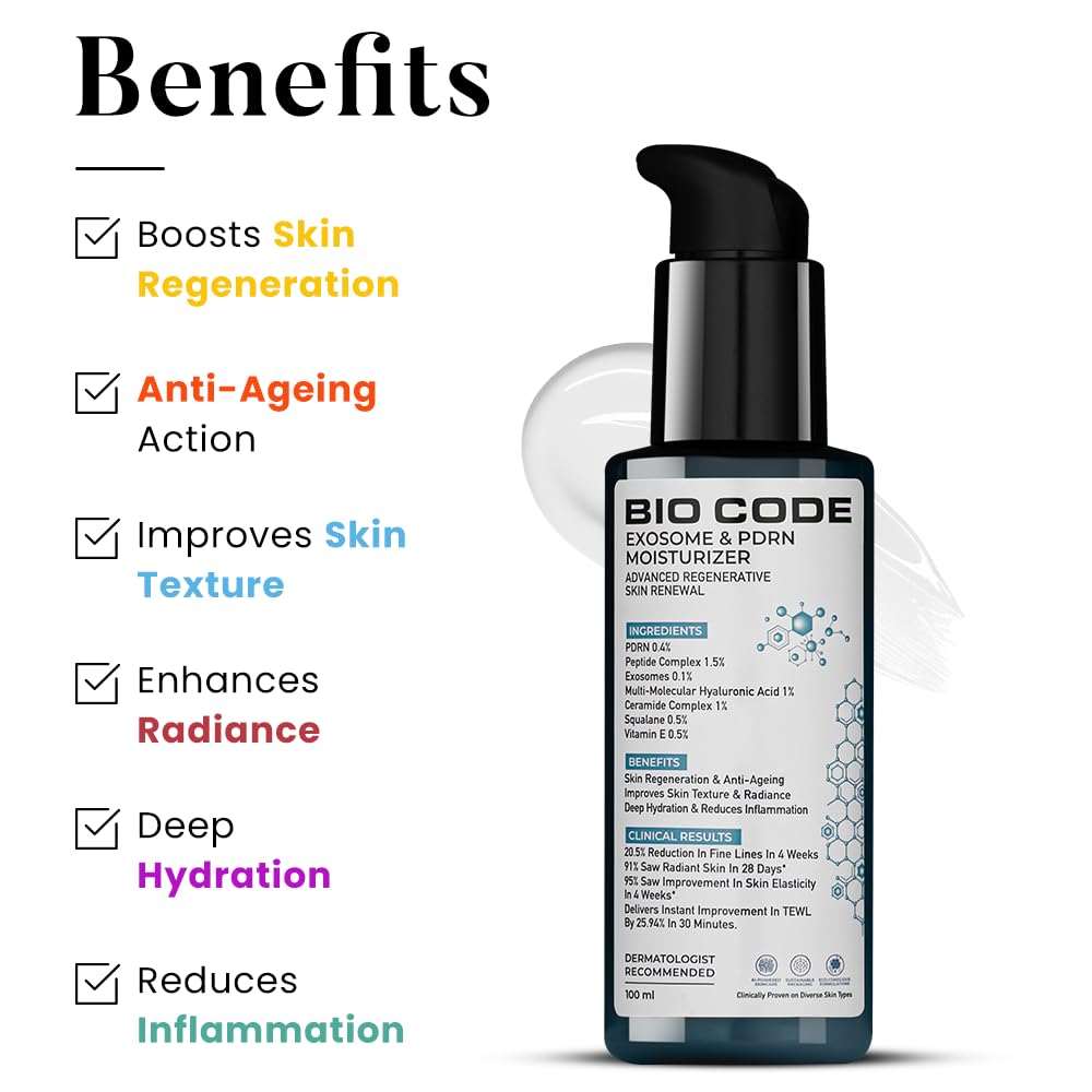 Bio Code 0.1% Exosome & 0.4% PDRN Moisturizer (100ml) – For Anti-Ageing & Skin Regeneration | With 1.5% Peptide Complex, 1% Ceramide Complex & 0.5% Squalane | AI-Enhanced Formula | Dermatologist Recommended