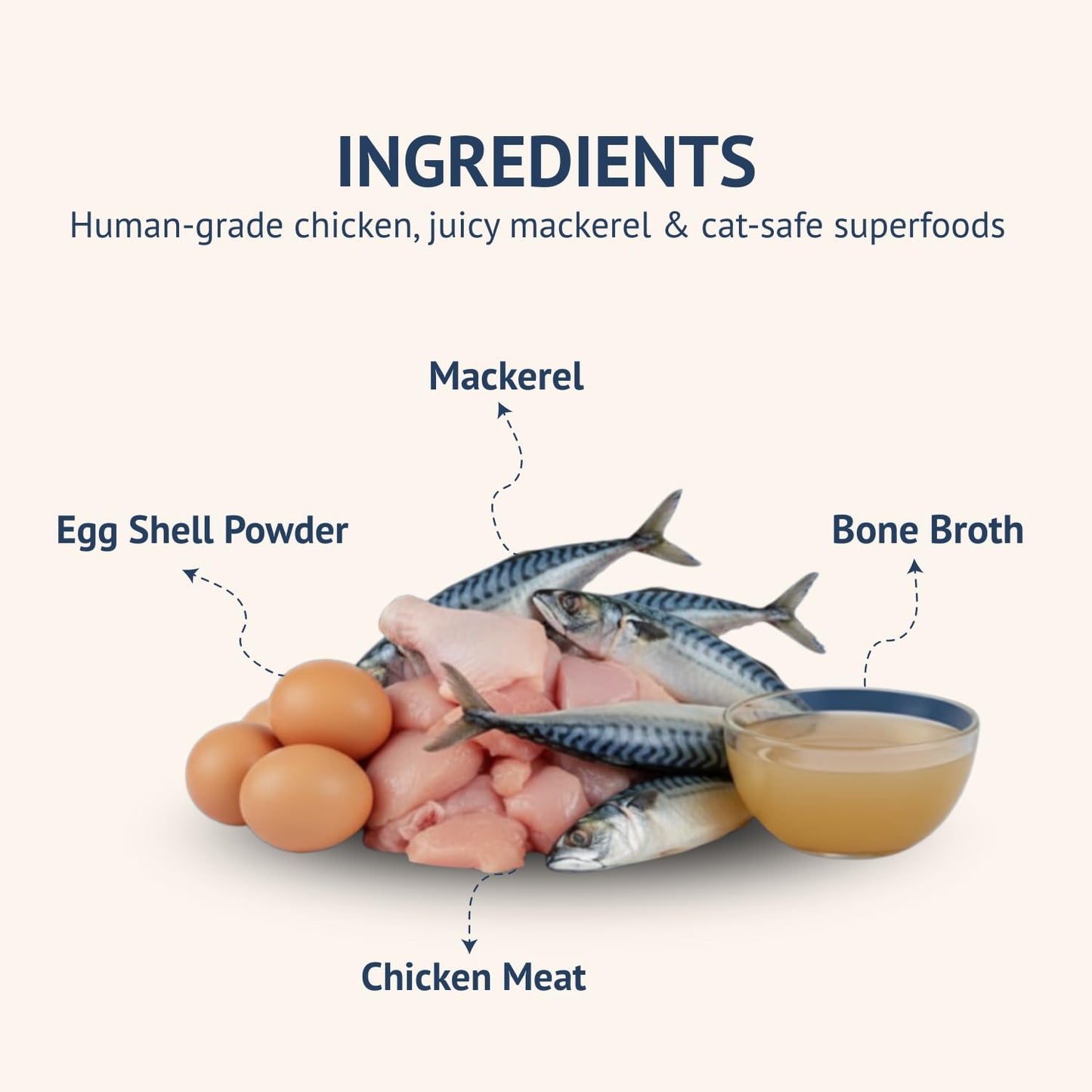 Goofy Tails Mackerel and Chicken Wet Cat Food and Kitten Food, 210g (70g X 3 Pouches), Preservative Free, Gluten & Grain Free, Balanced Cat Wet Food, Powered by Taurine with Omega 3 & Antioxidants