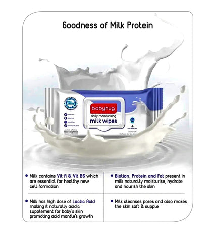 Babyhug Daily Rich Moisturising Milk Wipes 72 Pieces- Pack of 1