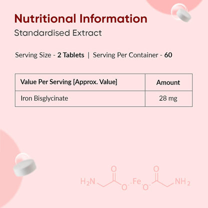 Nutritional information for a standardized extract with iron bisglycinate on a pink background