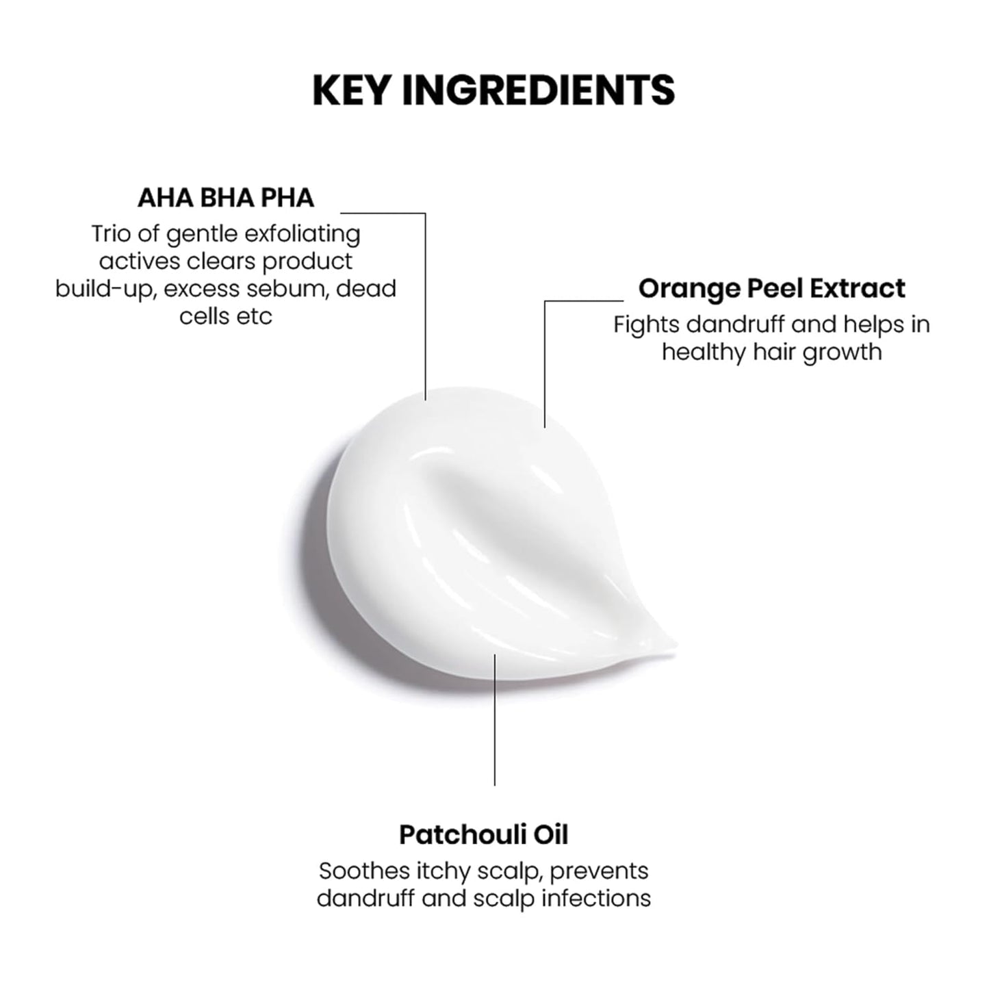Key ingredients of a hair care product with a white droplet illustration on a white background.